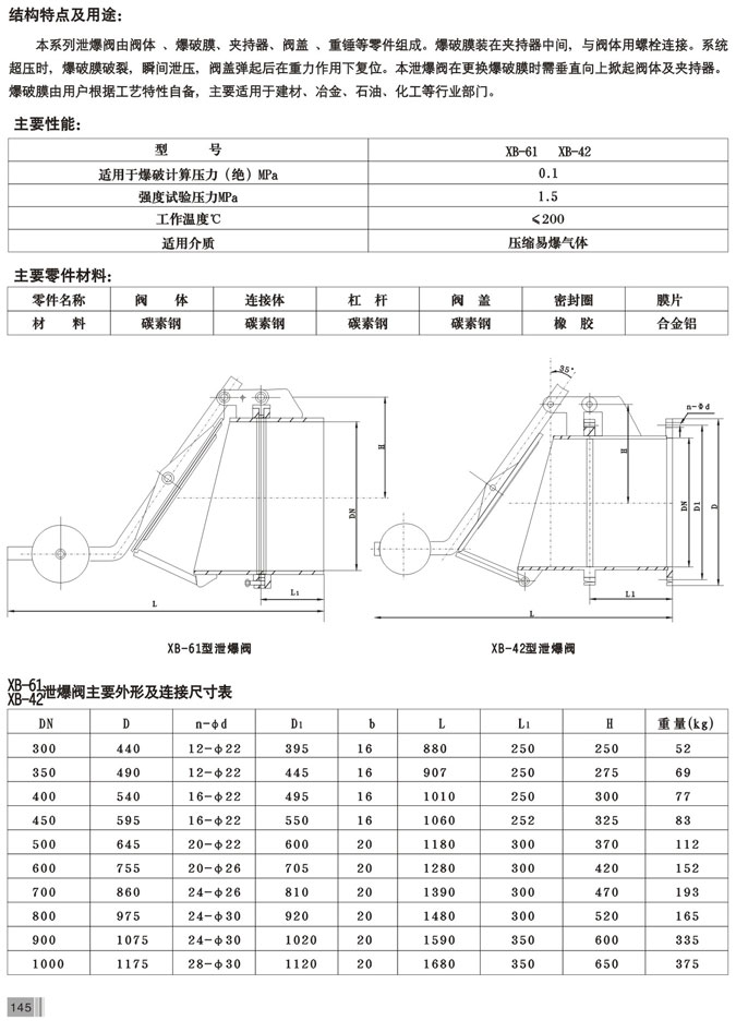 泄爆阀(图2)