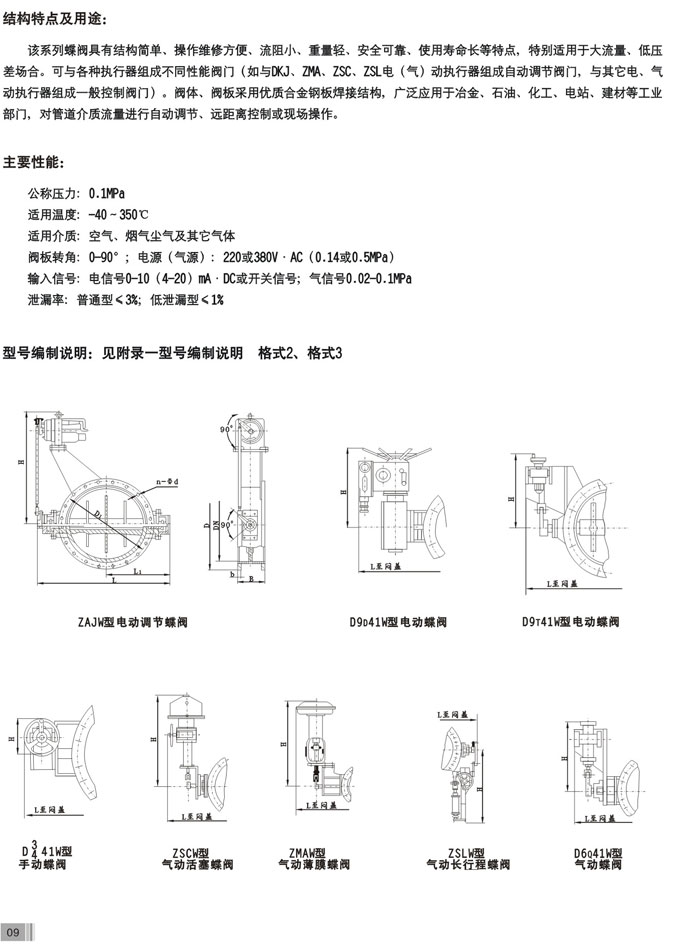 电动通风蝶阀(图2)