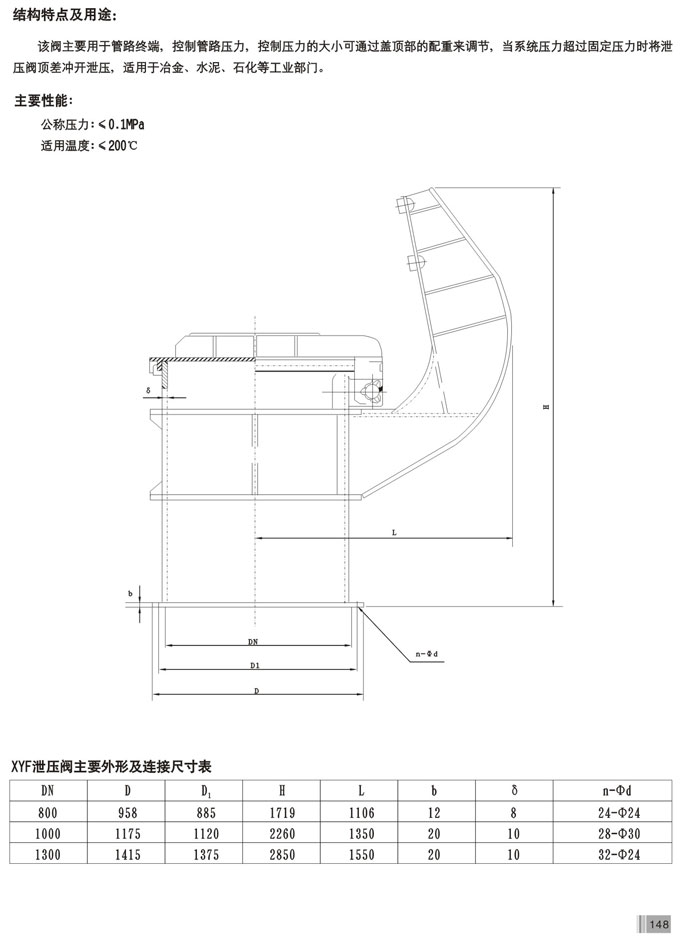 泄压阀(图2)